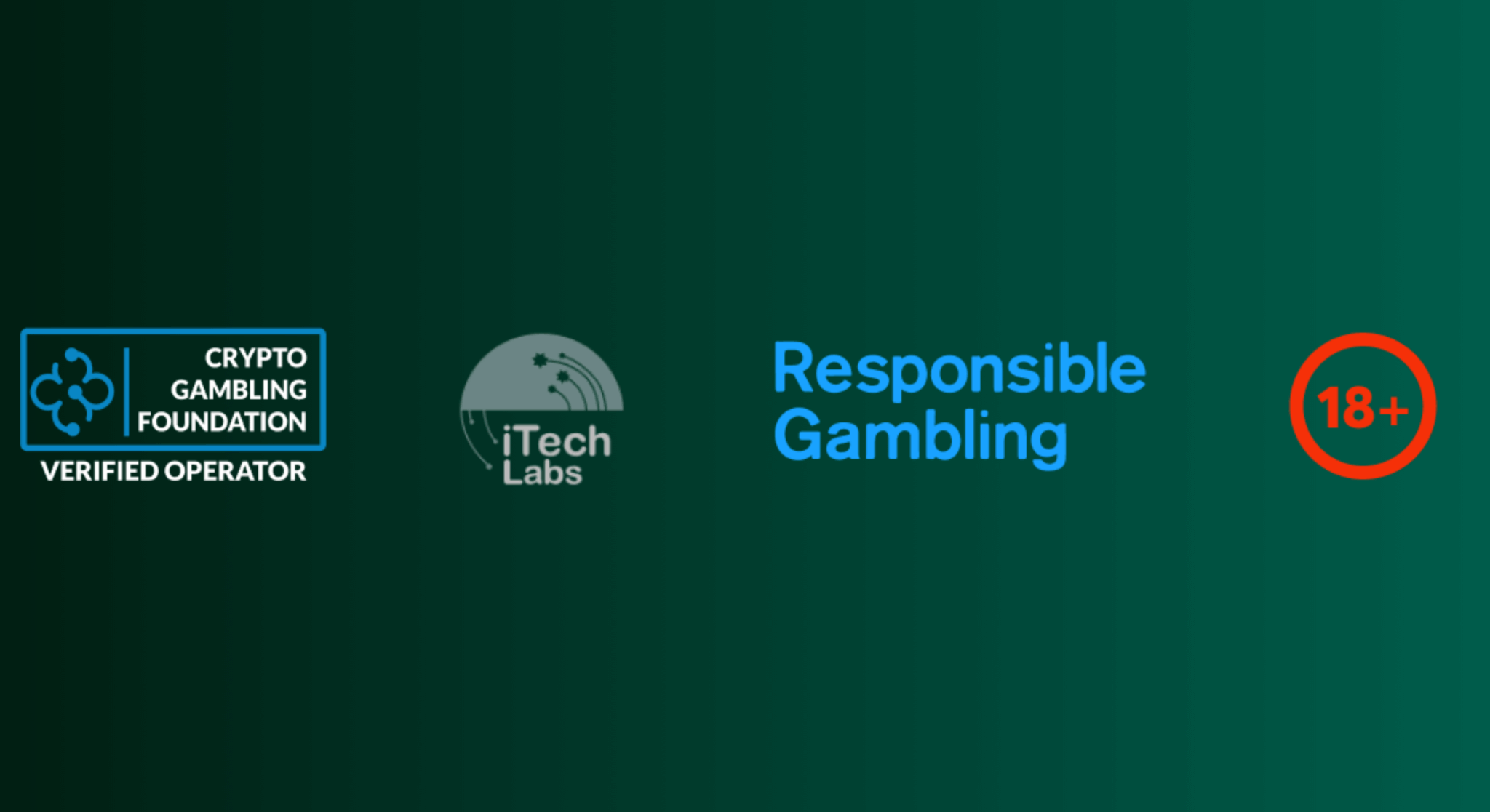 BC.GAME’s Responsible Gambling Initiatives